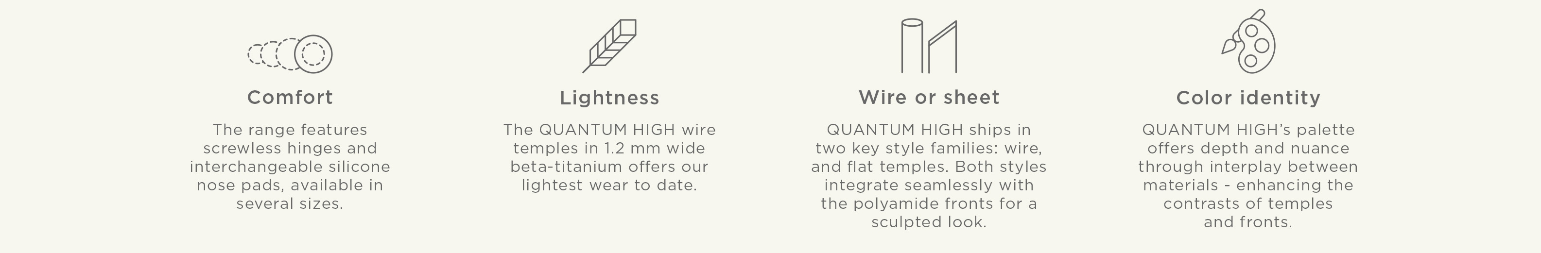 Quantum High Collection