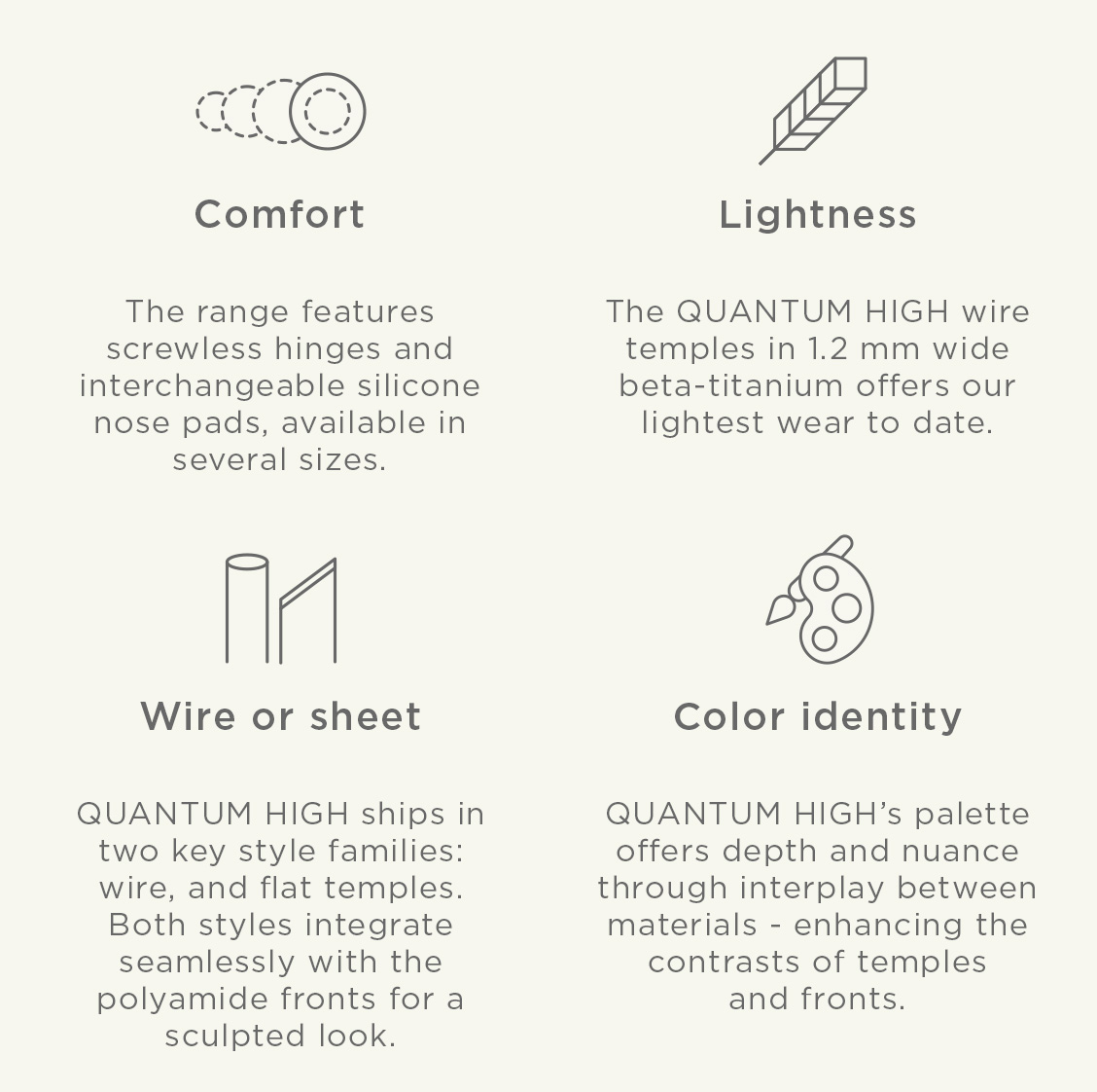 Quantum High Collection